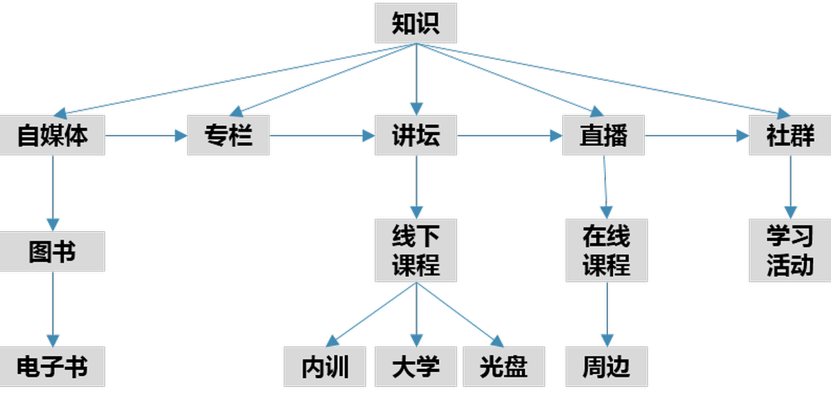 深圳品牌設計、深圳品牌策劃、深圳IP塑造