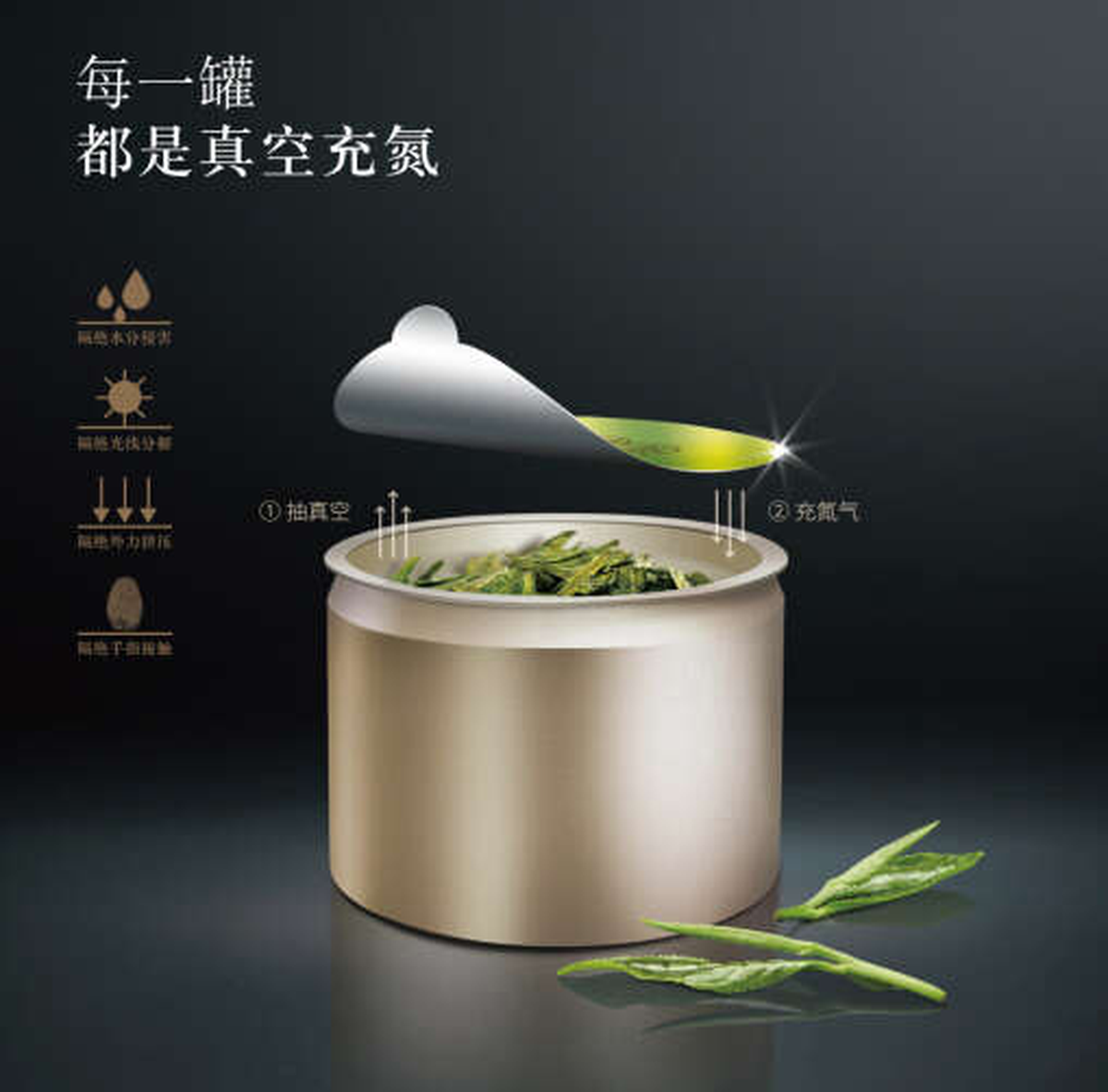 包裝設(shè)計(jì)在快消品品牌塑造中的戰(zhàn)略意義，品牌設(shè)計(jì)，品牌策劃，快消品品牌設(shè)計(jì)，快消品品牌策劃，茶葉品牌設(shè)計(jì)，茶葉品牌策劃，深圳品牌設(shè)計(jì)，深圳品牌策劃，左右格局
