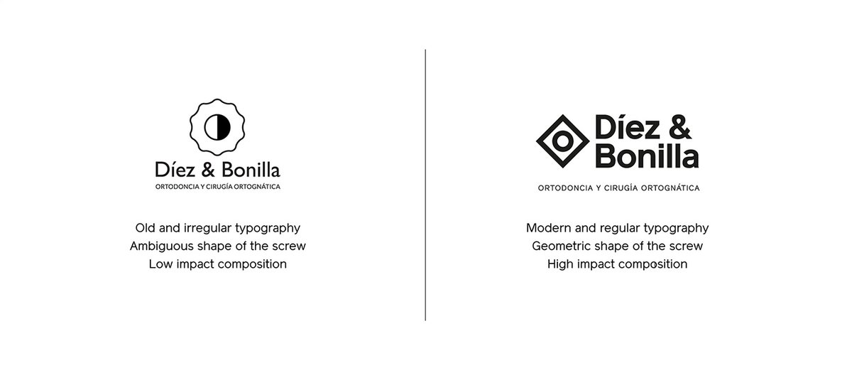 （醫(yī)療）Díez＆Bonilla 牙科品牌設(shè)計和品牌視覺形象的重新定位，品牌設(shè)計，醫(yī)療品牌設(shè)計，品牌形象定位，品牌視覺設(shè)計，醫(yī)療品牌營銷，品牌設(shè)計公司，深圳品牌策劃，深圳品牌設(shè)計，左右格局