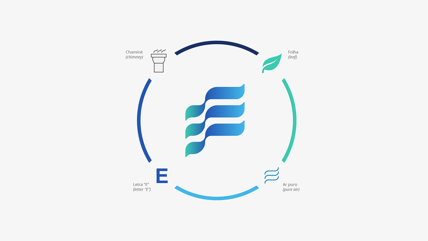 科技企業品牌設計，企業形象設計，深圳品牌設計，左右格局