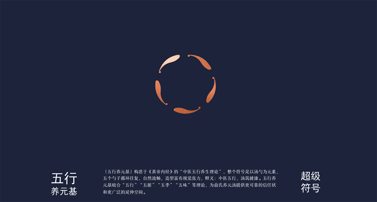 高端餐飲品類品牌策劃設(shè)計(jì)如何塑造強(qiáng)勢品牌，餐飲品牌策劃，餐飲全案設(shè)計(jì)，品牌設(shè)計(jì)公司，深圳品牌設(shè)計(jì)